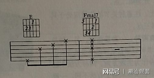 米乐M6官方入口，吉他弹唱怎么看之~图