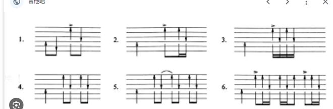 米乐M6官方入口，2023吉他基础教程：吉他谱扫弦怎么看图解